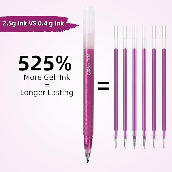 CAISEXILE 12 Red Glitter Gel Pens Set, 1.0 mm Fine Point for Black Paper & White Paper, Large Capacity Pens for Journaling, Adult Coloring Books, Drawing, Note Taking, Highlighting