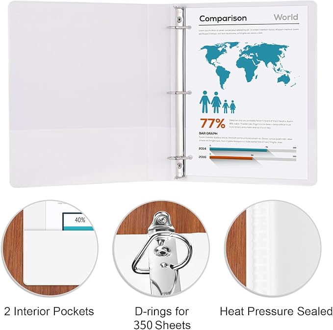 Comix Sturdy 1.5 Inch D-Ring Binders, 1.5'' 3 Ring Binder with Clear View Cover, 2.4mm-Thick, 1-1/2 Inch Rings Holds 350 Sheets of 8.5" x 11" Paper, 6 Packs (White)