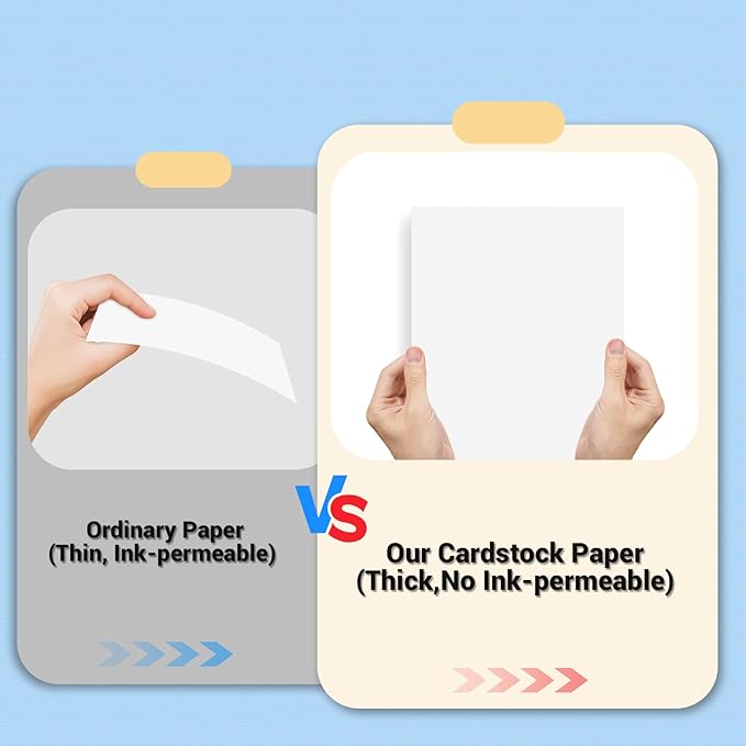 Cardstock 5x7, 110 Sheets Card Stock, White Thick Printer Paper 75 lb/200 gsm, Heavy Card stock, Cardstock Paper for Invitations, Diy Cards, Business Cards, Menus, Crafts, Drawing etc