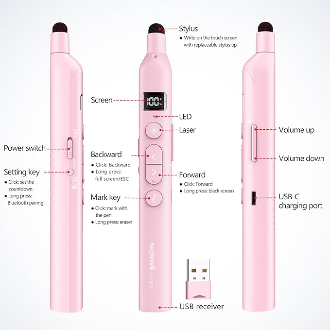 Norwii N21 Bluetooth Presentation Clicker with Telescopic Teaching Pointer, Presentation Remote with Retractable Stick for PowerPiont, Wireless Presenter, Slide Advancer - Pink