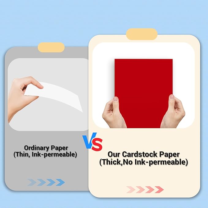 Cardstock Paper, Red Cardstock 8.5x11, 80 Sheets Christmas Card Stock, 200GSM Thick Printer Paper 8.5x11, Red Blank Card Stock Paper for Greeting Cards, DIY Cards, Wedding Invitation, Postcards