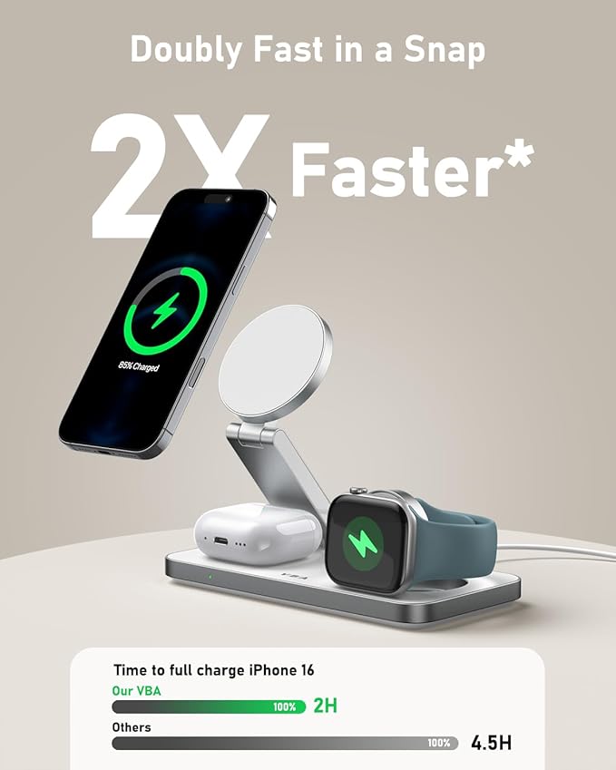 VBA 3 in 1 Wireless Charging Station for Apple MagSafe Charger,Foldable Fast Charging Magnetic Wireless Charger Stand,Travel Charger for iPhone 17 Air 16 15 14 13 12,Apple Watch,AirPods Pro(White)