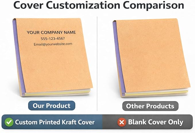 Custom Carbonless Invoice Book with Logo, Personalized Cover & Inner Pages, 2 Part NCR Receipt & Work Order Forms, Easy Tear, Writing Shield for Small Business (2-Part [White/Yellow], 11.8x8.3INCH)