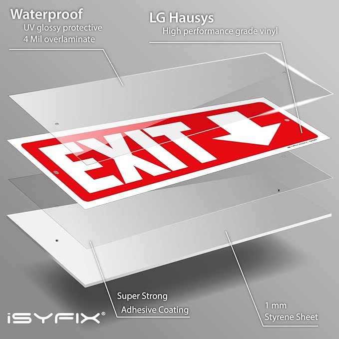 iSYFIX Exit Signs - 12 Pack 12x4 Inch Directional Down Arrow Signs, 40 mil Polystyrene Plastic, UV Laminated, Scratch & Fade Resistant, Waterproof - Ideal for Office, Theater, School, Business