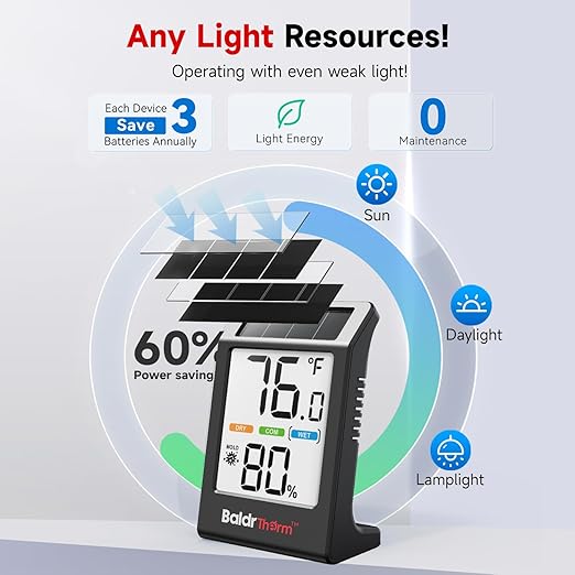 BaldrTherm Room Thermometer Indoor Humidity Meter, Solar-Powered 3.2'' Digital Temperature Sensor Monitor with 5-Comfort Indicator for Baby, Home, Office, Black, 1Pack