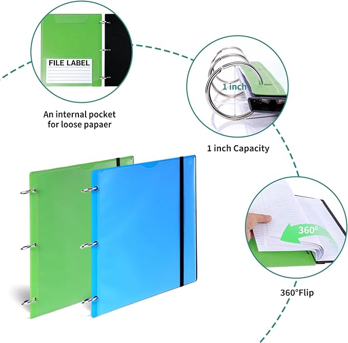 Tashkummy 360° Pivotable 3 Ring Clipboard Binder, Foldable Binders 1 Inch Fits 8.5" x 11", Medical Nursing Foldable Clipboard Binder for Home, School, Office, Doctors- Green