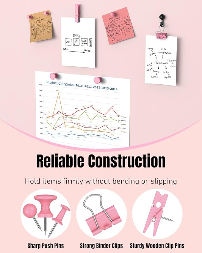 Uniclife 200 Pcs Thumb Tacks for Wall, Pink Push Pins for Bulletin Board & Cork Board, Decorative Push Pins, Cute Thumbtacks Hooks Set for Pictures, Photos, Art & Decor, 5 Styles