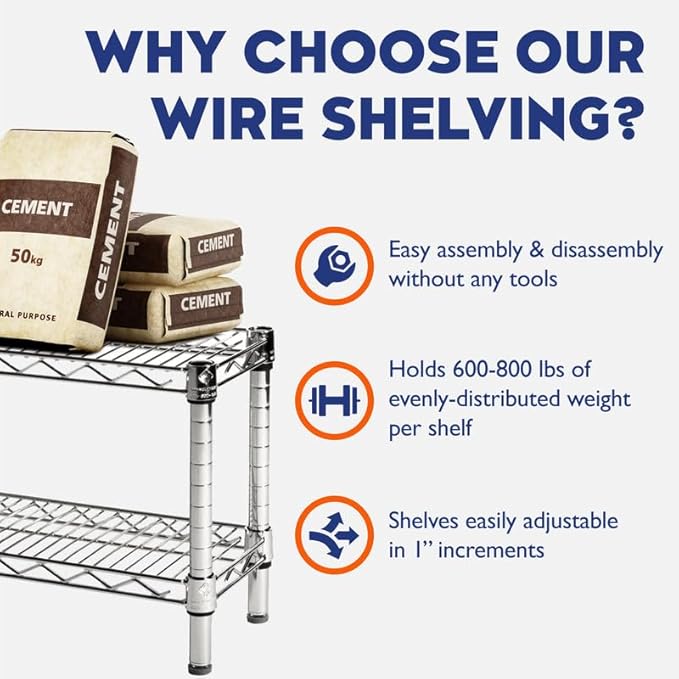 Shelving Inc. 8"d x 30"w x 34"h Chrome Wire Shelving with 3 Tier Shelves, Weight Capacity 800lbs, Evenly Distributed