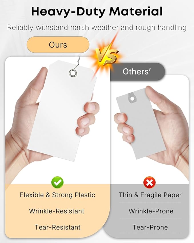 Uniclife 120 Pcs White Plastic Tags for Labeling 4.7"x 2.36" Plastic Shipping Tag with Wire Writable Waterproof Tag Price Tags with Reinforced Eyelet Blank Hang Label for Luggage