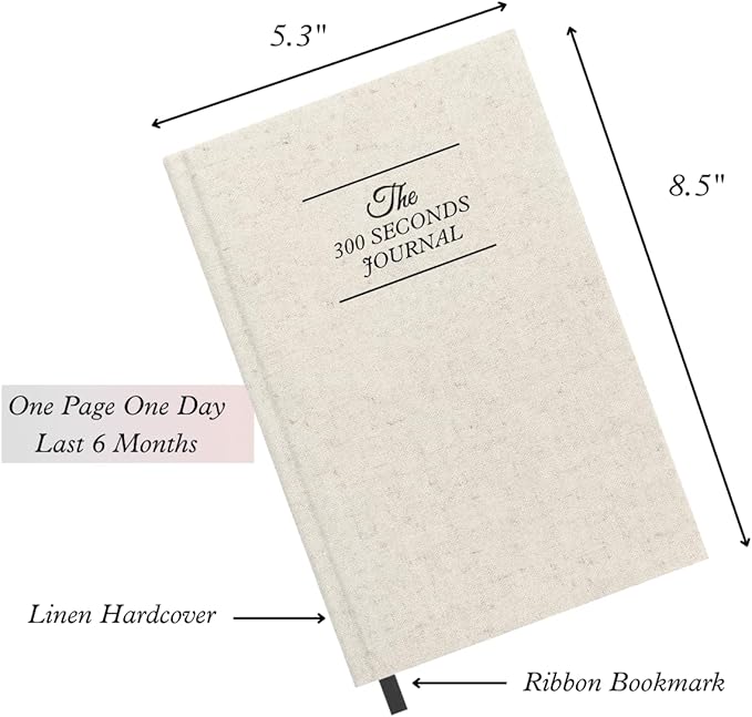 Gratitude Journal for Women & Men – 5 Minute Guided Daily Journal with Prompts for Mindfulness, Self Care & Positive Thinking, 300 Seconds Daily Reflection, Original Linen Cover, 2026 Edition