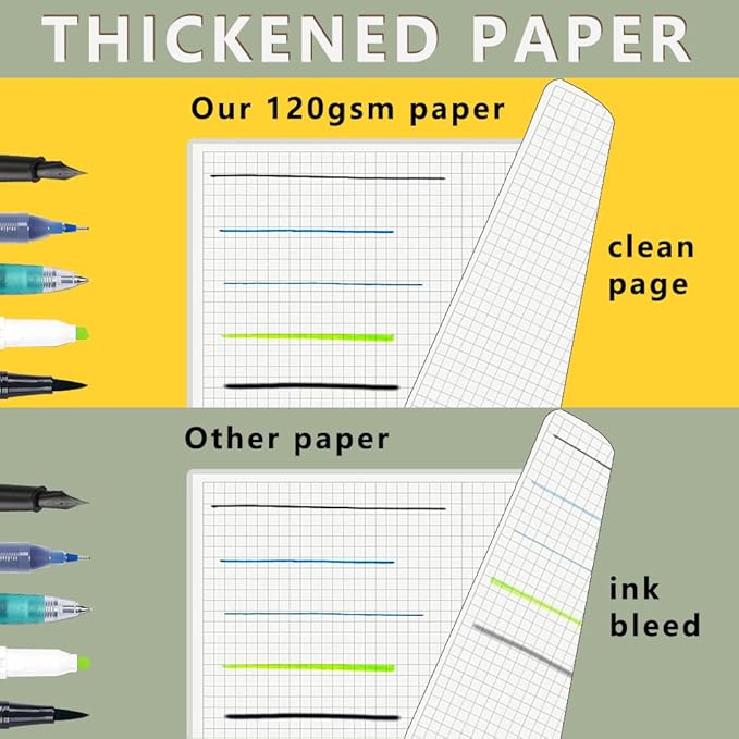 WRENBEN 3PCS Graph Grid 120GSM Thick Paper Spiral Notebooks with Removable Elastic Bands, Medium Size Graphing notebook 5.7" x 8.3" (A5, Grid)