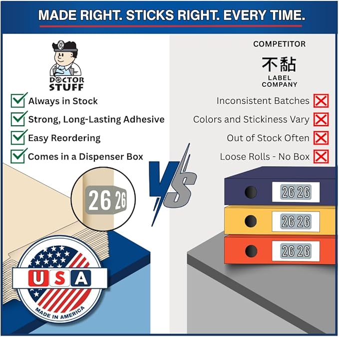 2026 Year Labels, Doctor Stuff 2026 Chart Stickers, Gray Color Coded, S & W/Acme Style, USA Made Year Stickers for End Tab File Folders, 500/Roll, 1 Roll, 3/4" x 1-1/2"