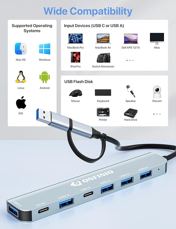 ONFINIO USB C/USB Hub Multiport Adapter,7 in 1 Aluminum USB 3.0 Hub with 1 *USB 3.0, 4*USB 2.0,1*USB C and 1 * 5IN Power Port for PC/Laptop/MacBook/iPad Pro and More Devices