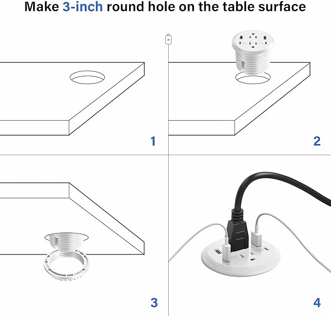 Desktop Power Grommet 3-inch Hole,40W Total Fast Charging Station, 2 PD 20W USB C Port,Flush-Mount Recessed Power Strip, 2 AC Outlets,4 USB Ports,in to The Top of Your Desk,6ft Cord