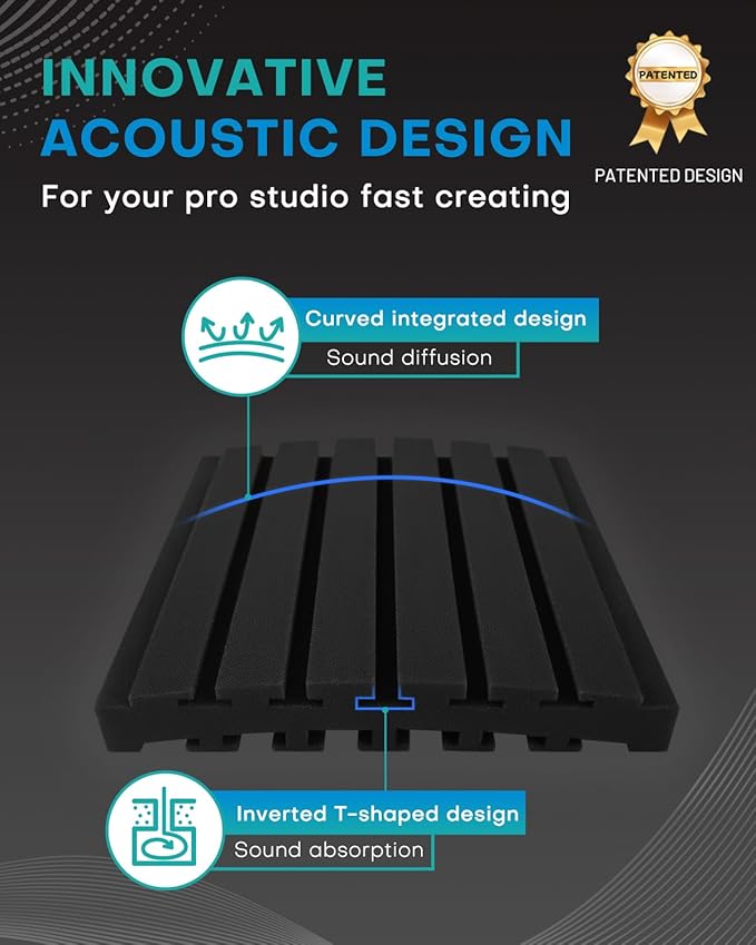 24Packs Curved Sound Proof Foam Panels for Walls, 2" Acoustic Panels Sound Absorbing Dampening, Soundproofing Noise Reducing Cancelling Treatments for Home Office Recoding Studio Decor, 2x12x12" Black