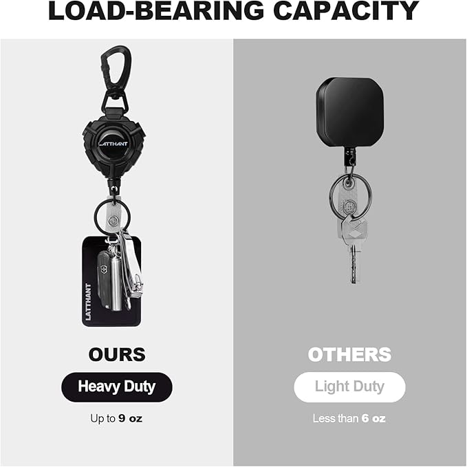 LATTHANT id Badge Holder Retractable Clip, 2 Pack Heavy Duty Retractable Keychain with 31.5 in Smooth Steel Cord, Durable 360-degree Rotating Carabiner Badge Holders for Work, Fishing, 9 oz