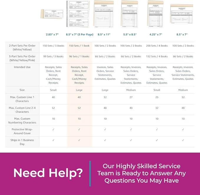 Custom 8.5" x 7" (3 Per Page) Carbonless NCR Books in 3-Part Triplicate Invoices, Receipts, Work Orders, Sales Orders, Purchase Orders, Estimates, Quote Forms with Your Company/Business Name (96 Sets)
