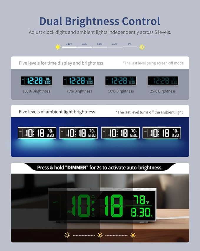 Digital Clock, Alarm Clock for Bedroom, Digital Wall Clocks for Classroom, Living Room Decor, Desk Clock Large Display, 13 Number Display Colors, 12 Ambient Light Colors, Auto Dimming, DST (White)