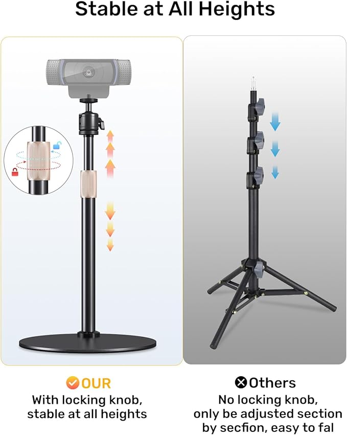 Webcam Tripod Stand for Desk Height Adjustable & 360° Swivel Webcam Mount Compatible with Logitech Webcam C922 C930e C920S C920 C615 C960 NexiGo N60 and BRIO and Other Devices with 1/4" Thread