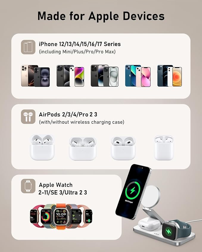 VBA 3 in 1 Wireless Charging Station for Apple MagSafe Charger,Foldable Fast Charging Magnetic Wireless Charger Stand,Travel Charger for iPhone 17 Air 16 15 14 13 12,Apple Watch,AirPods Pro(White)