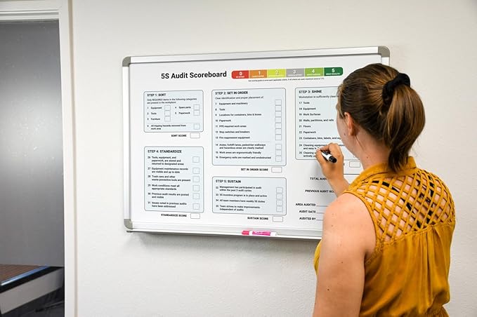 5S Audit Scoreboard Whiteboard 60" x 40"