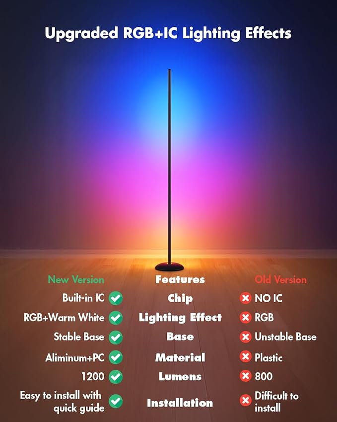 Vexinat Corner Floor Lamp - 2 Pack LED Corner Lamp with App/Remote/Button Control, Smart LED Floor Lamp with Music Sync and 16 Million Colors, Color Changing Standing Lamp for Living Room, Bedroom