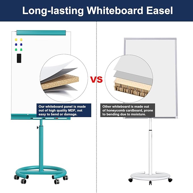 TSJ OFFICE Rolling Whiteboard Standing - 40 x 26 Inches Magnetic Mobile White Board with Stand, Height Adjustable Dry Erase Board on Wheels with Paper Clamp on Top, Blue