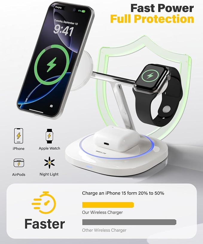 3 in 1 Magnetic Wireless Charger for Apple - Fast Charging Station Compatible with MagSafe for iPhone17-12, Apple Watch& AirPods, Phone and Watch Charger Stand for Desktop Bedside Nightstand (White)