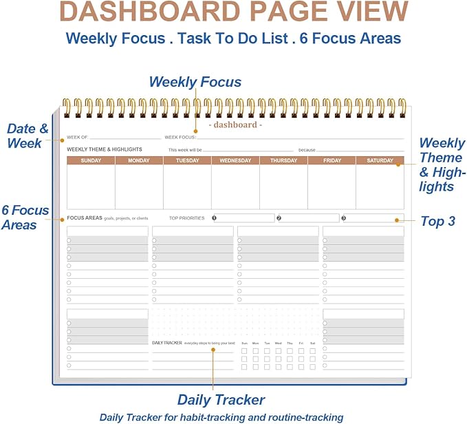 Weekly Productivity Planner - 8.5" x 11" Dashboard Desk Notepad Has 6 Focus Areas to List Tasks for Goals, Projects, Clients, Academic or Meal-Organize Your Daily Work Efficiently, 54 Weeks, Blue
