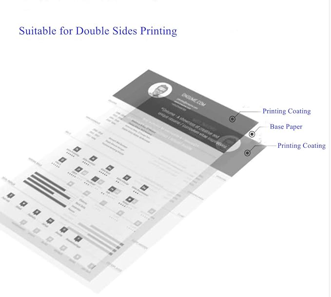 Uinkit 100 Sheets Thin Matte Presentation Paper Photo Double Sided 8.5x11 38lb 140gsm Printable on Both Sides Brochure Photos Picture Poster Playbill Flyer 6.5 Mil Coated for laser and Inkjet Printer