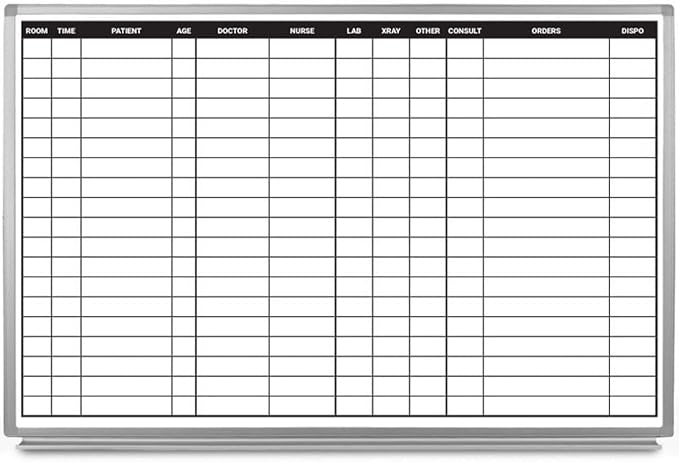ER Dry-Erase Hospital Whiteboard 36" x 24"