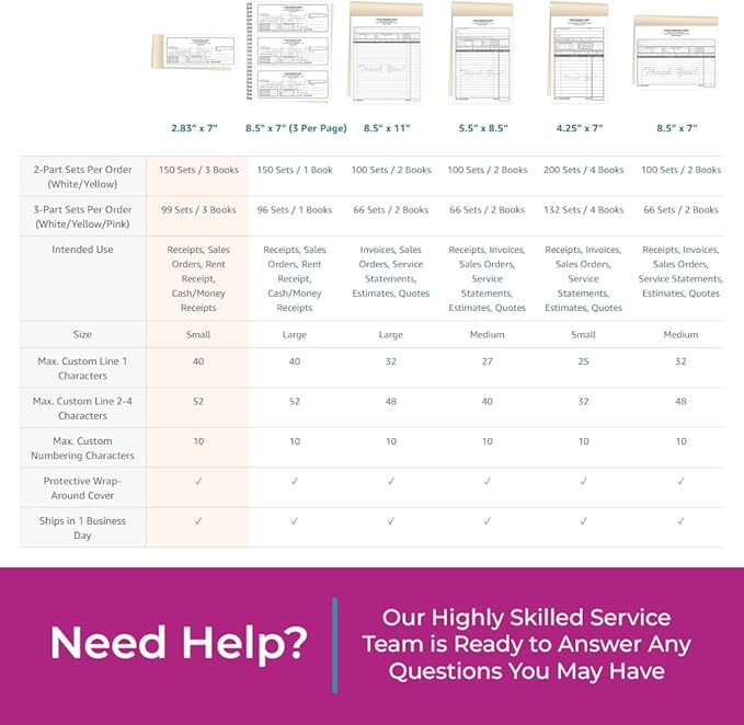 Custom 2.83" x 7" Carbonless NCR Books in 2-Part Duplicate Invoices, Receipts, Work Orders, Sales Orders, Purchase Orders, Estimates, Quote Forms with Your Company/Business Name (150 Sets)