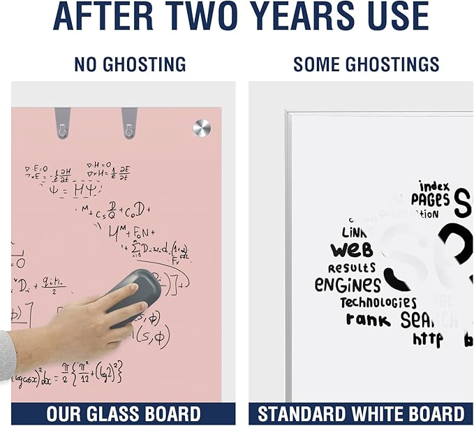 TSJ OFFICE Glass Dry-Erase Board - 48 x 32 Inches Wall Mounted Glass Whiteboard, Large Frameless Magnetic White Board for Office, Home & School, Pink