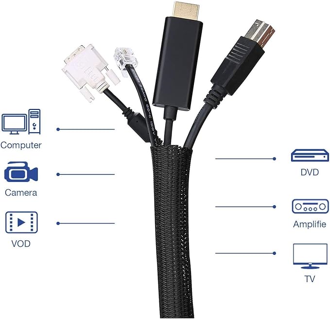 QCSIW 1/2"-10ft*2pcs Black/White Cable Sleeve - Protects Cords from Pets & Organizes Wires - Modern Style - Polyester Material - Flame Retardant - Easy to Use & Cut (Black, 10ft-1/2inch)