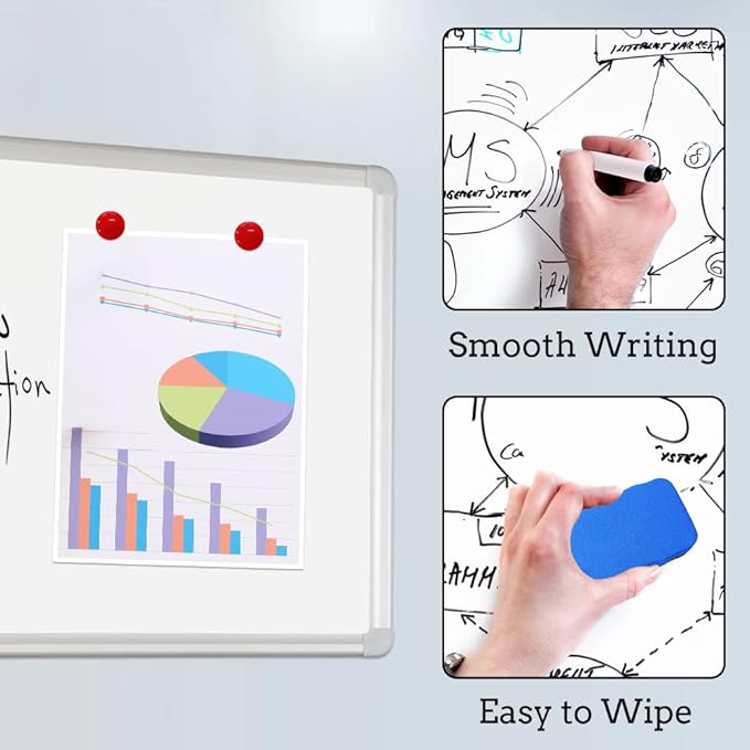 DEVELOP Large Magnetic Dry Erase White Board 60 x 36 Inches, Wall-Mounted 5' x 3' Whiteboard for Home Office School, Silver Aluminium Frame with Detachable Marker Tray, 4 Markers 1 Eraser 4 Magnets