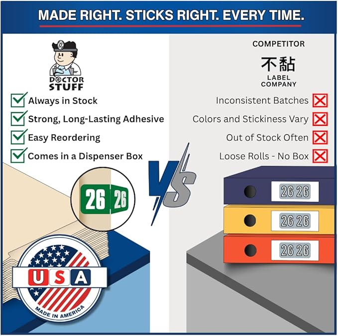 2026 Year Stickers, Doctor Stuff 2026 Chart Stickers, Safeguard Style Ringbook Sheets, Green Color Coded, USA Made Year Labels for End Tab File Folders, 270/Package, 3/4" x 1-1/2"