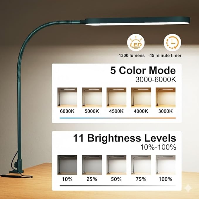 SKYLEO LED Desk Lamp - Desk Light for Home Office - Flexible Gooseneck - 5 Color Modes X 11 Brightness Levels - 1300LM - Timmer & Memory Function - 12W Clip on Light - Green