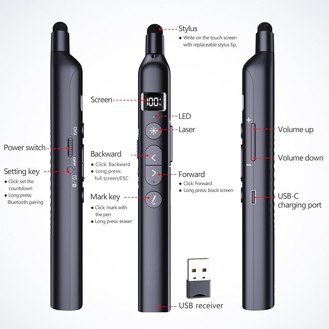 Norwii N21 Bluetooth Presentation Clicker with Telescopic Teaching Pointer, Presentation Remote with Retractable Stick for PowerPiont, Wireless Presenter, Slide Advancer (Black - Green Pointer)