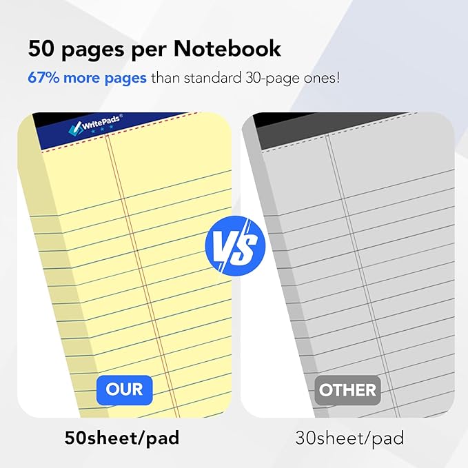 WritePads Legal Pads 8.5 x 11,Wide Ruled Note Pads, Canary, 6-Pack, 50 Sheets, Sturdy back, No Bleeding Micro-Perforated Writing Pads for School Office, Made in the USA