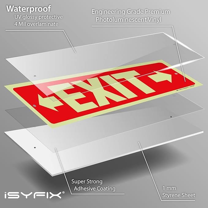 iSYFIX Exit Signs with Directional Right & Left Arrow - 12 Pack 12x4 Inch Glow in the Dark for Business, School, Office, Warehouse - Durable 40 Mil Polystyrene, UV Laminated, Waterproof, Scratch & Fade Resistant