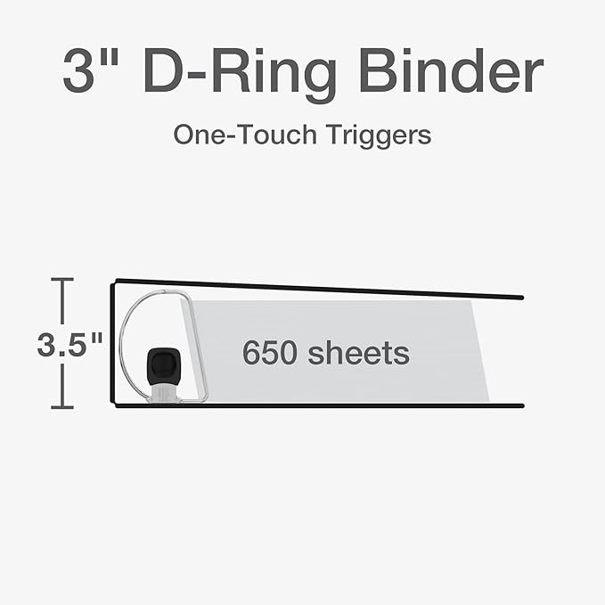 Cardinal 3 Ring Binder, Binders for School and Office, Durable 3 Inch Premier Easy Open Binder, ONE-Touch Locking Slant-D Rings, 650-Sheet Capacity, ClearVue Cover, PVC-Free, White (10330)