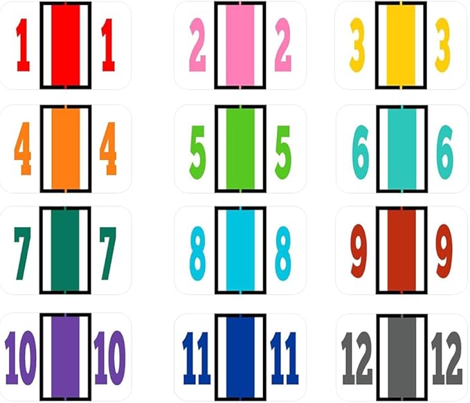 File Right Number Labels Roll – Color-Coded Numeric Filing Labels, 1-5/8" × 7/8" Laminated Self-Adhesive File Folder Numbers for, Office Filing Systems, Automotive Records – Roll #0, 3 Roll