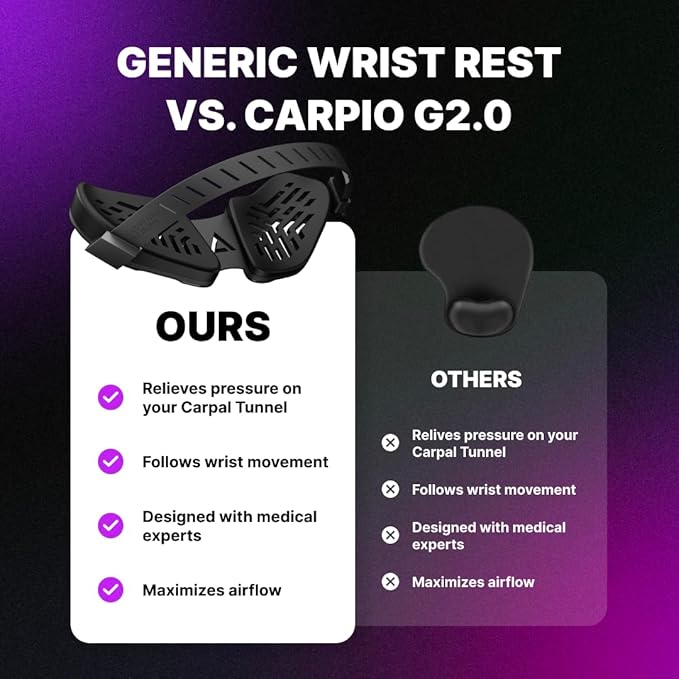 DELTAHUB Carpio G2.0 - - Advanced Ergonomic Right-Handed Gaming Wrist Rest for Mouse - Superior Support for Serious Gamers - Anti-Fatigue, Smooth Glide (Large, Right, Black)