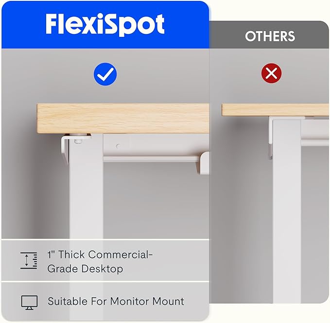 FLEXISPOT L Shaped Standing Desk, 71 x 63 Inch Electric Height Adjustable Corner Desk, Sit Stand Computer Workstation, Preset Controller, Home Office, White Frame with White Top