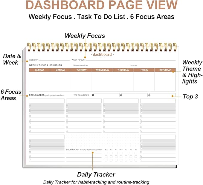 Weekly Productivity Planner - 8.5" x 11" Dashboard Desk Notepad Has 6 Focus Areas to List Tasks for Goals, Projects, Clients, Academic or Meal-Organize Your Daily Work Efficiently, 54 Weeks, Black