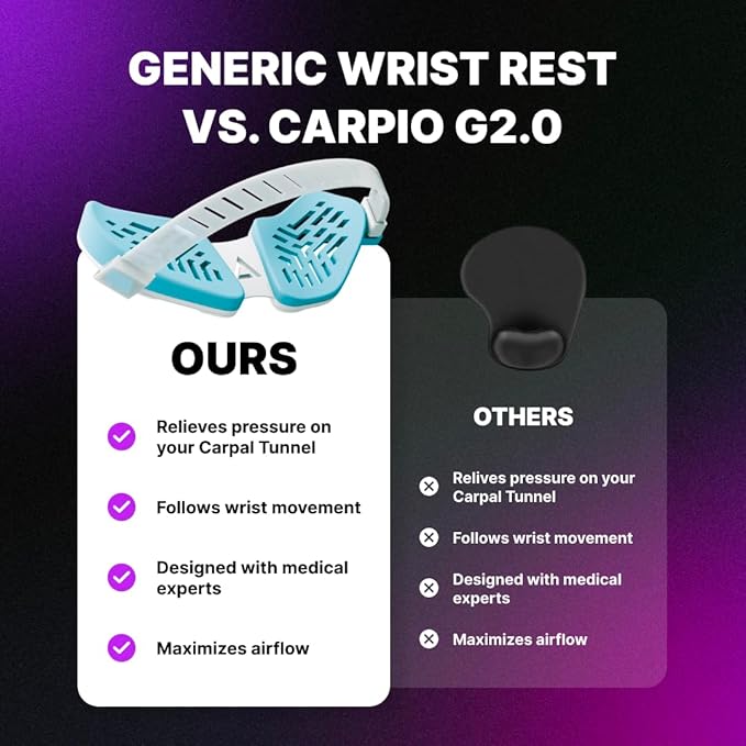 DELTAHUB Carpio G2.0 - Advanced Ergonomic Right-Handed Gaming Wrist Rest for Mouse - Superior Support for Serious Gamers - Anti-Fatigue, Smooth Glide (Large, Right, Blue)