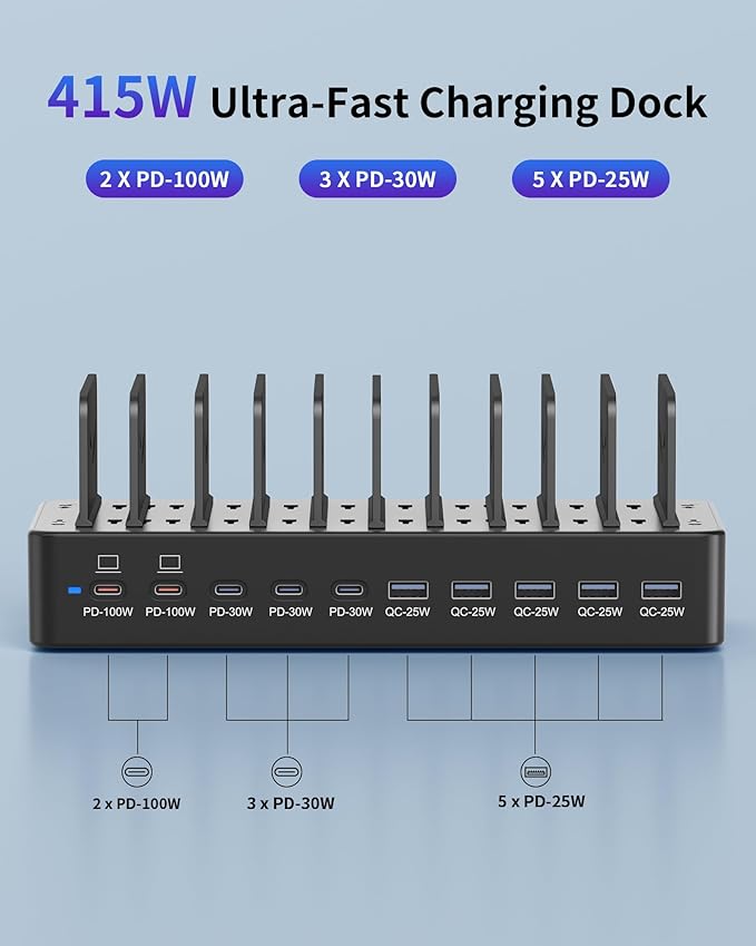 415W Charging Station for Multiple Devices, 10-Port USB C Fast Charger Station, Dual PD 100W Charging Dock with Adjustable Dividers & 6 Cables-Device Organizer for Laptop MacBook, iPhone, iPad