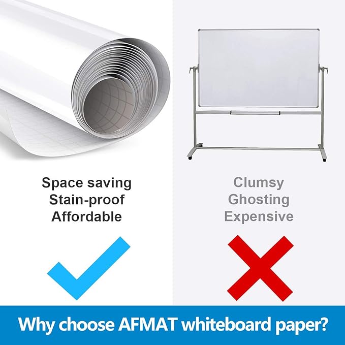 Dry Erase Whiteboard Paper, Large White Board Stickers for Wall, 6x4ft Dry Erase Paper Roll with Adhesive Backing, Perfect Replacement for White Board, No Ghost After 60 Days, 6 Much Better Markers