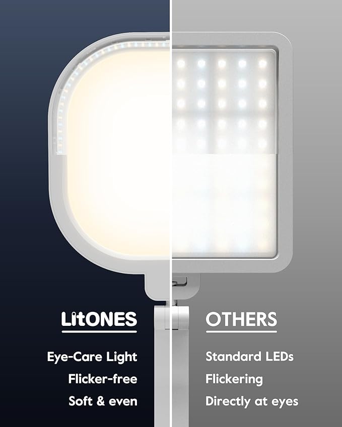 LitONES Led Desk Lamp with Clamp, 1200LM Dimmable Home Office Desktop Light, 3000k-6500k Adjustable Swing Arm Ring Light for Video Conference, Study, Reading, Zoom Calls, Streaming (White)