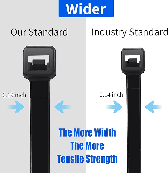 Mvyc Zip Ties, Heavy Duty Cable and Wire Ties with 50 Ibs Tensile Strength and UV Resistance, for Home, Office, Garden, Workshop, Black (8 Inch, 1000 Pack)